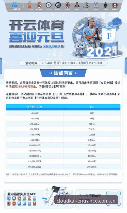 云开体育平台登录实操指南：2026新版注册、下载与常见问题实用技巧